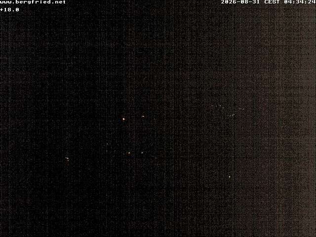 Archiv Foto Webcam Alpengasthof Bergfried