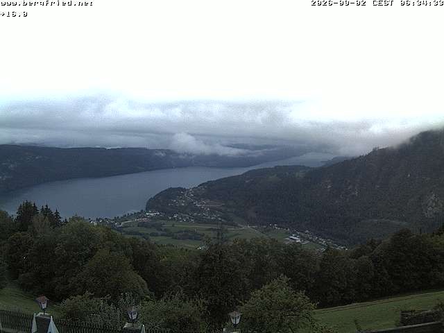 Archived image Webcam Ferndorf