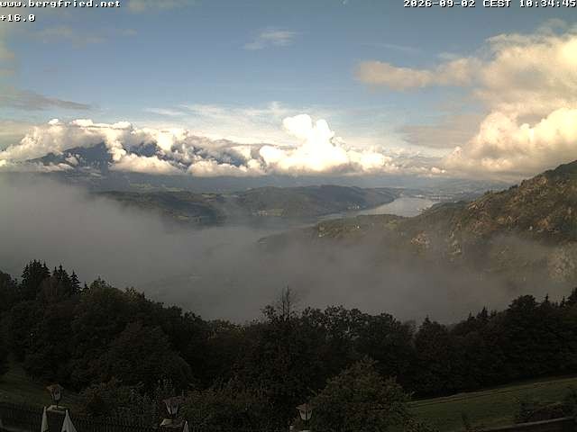 Archived image Webcam Ferndorf