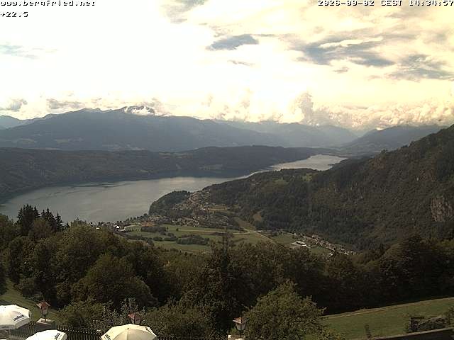 Archived image Webcam Ferndorf