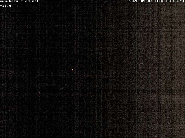 Archiv Foto Webcam Alpengasthof Bergfried