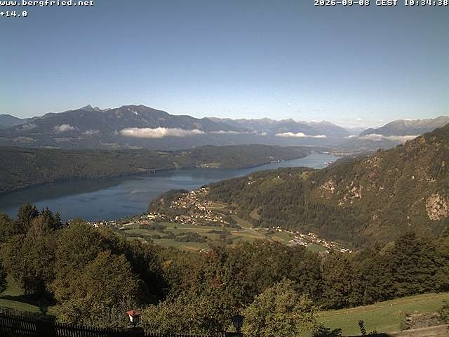 Archiv Foto Webcam Alpengasthof Bergfried