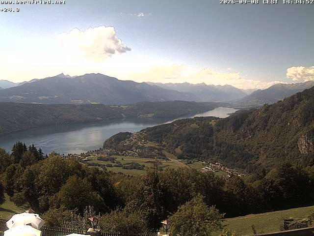 Archiv Foto Webcam Alpengasthof Bergfried