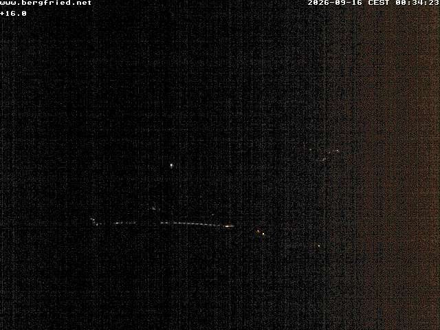 Archived image Webcam Ferndorf