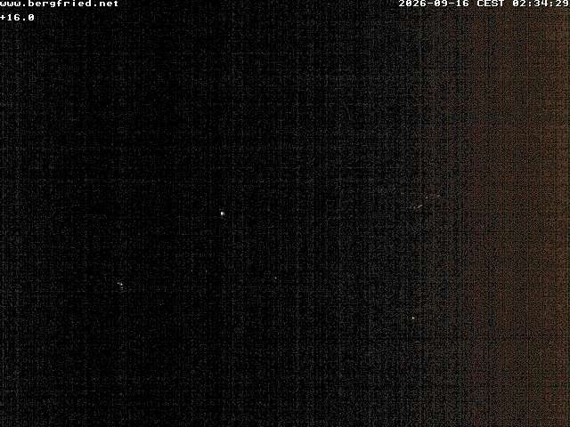 Archived image Webcam Ferndorf