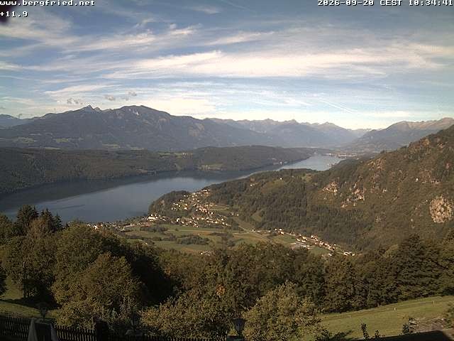 Archiv Foto Webcam Alpengasthof Bergfried