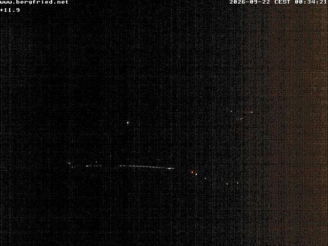 Archived image Webcam Ferndorf