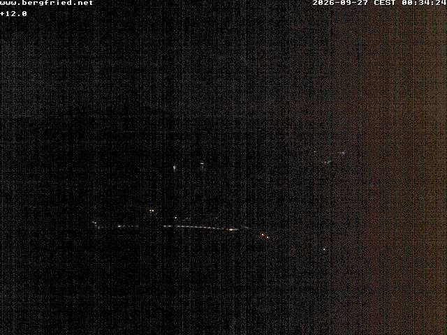 Archived image Webcam Ferndorf