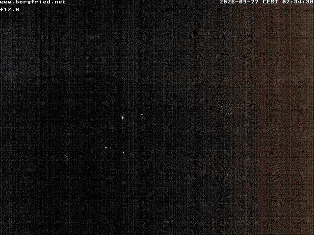 Archived image Webcam Ferndorf
