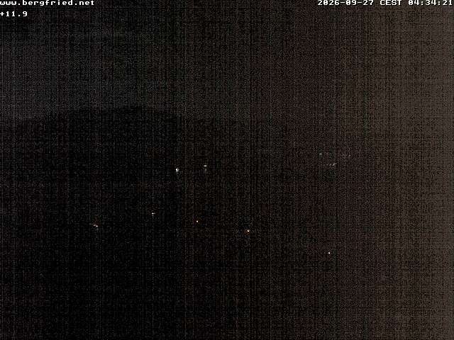 Archived image Webcam Ferndorf