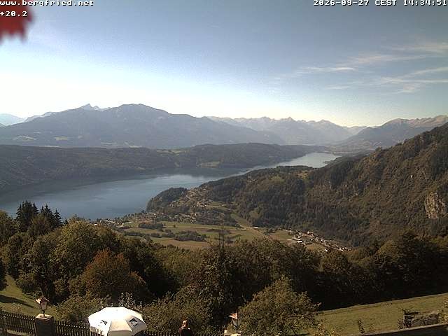 Archived image Webcam Ferndorf