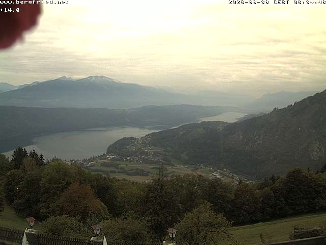Archived image Webcam Ferndorf