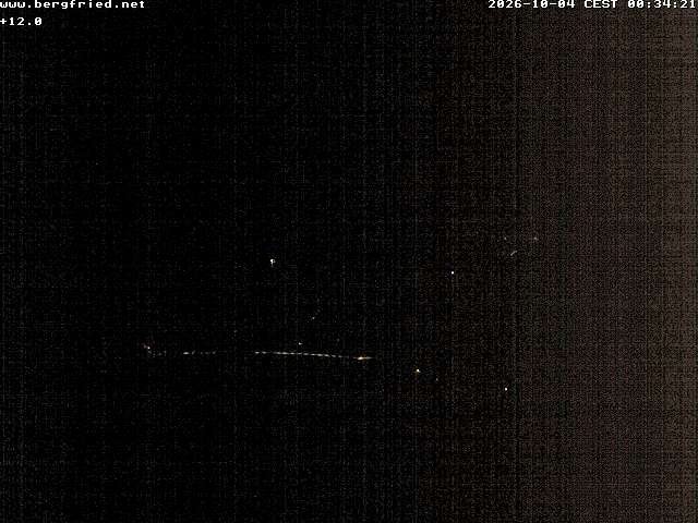 Archiv Foto Webcam Alpengasthof Bergfried