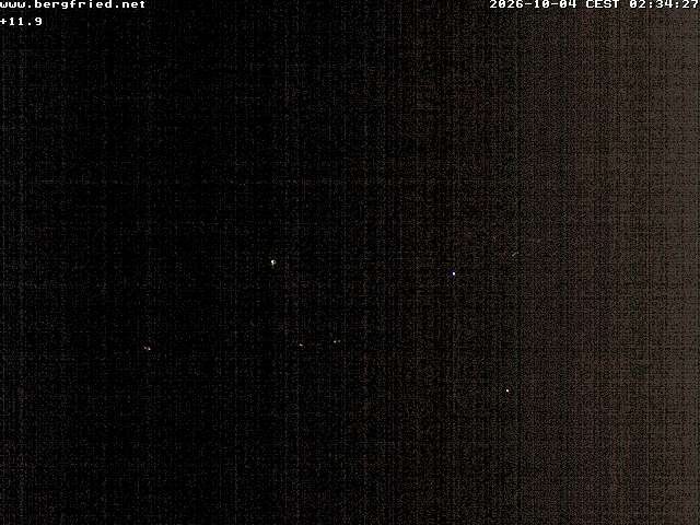 Archiv Foto Webcam Alpengasthof Bergfried