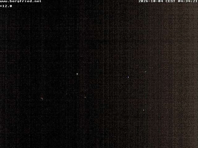 Archiv Foto Webcam Alpengasthof Bergfried