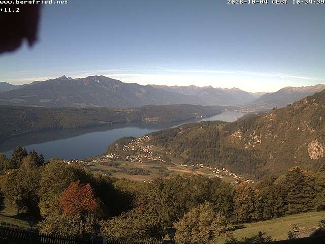 Archiv Foto Webcam Alpengasthof Bergfried