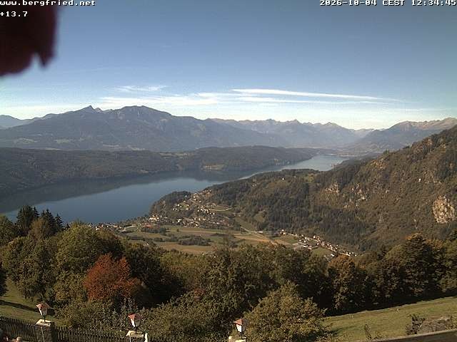 Archiv Foto Webcam Alpengasthof Bergfried