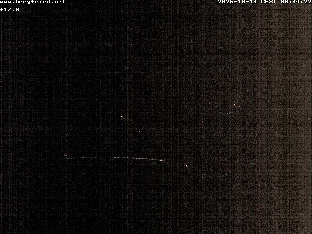 Archived image Webcam Ferndorf
