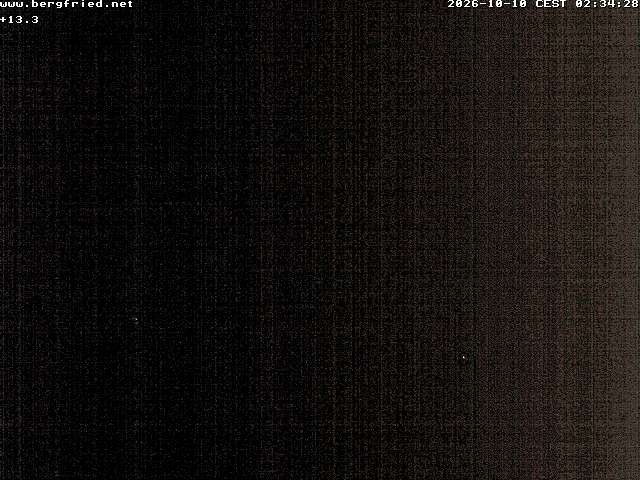 Archived image Webcam Ferndorf