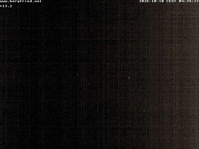 Archived image Webcam Ferndorf
