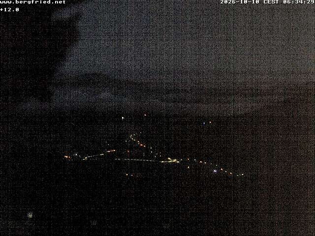 Archived image Webcam Ferndorf