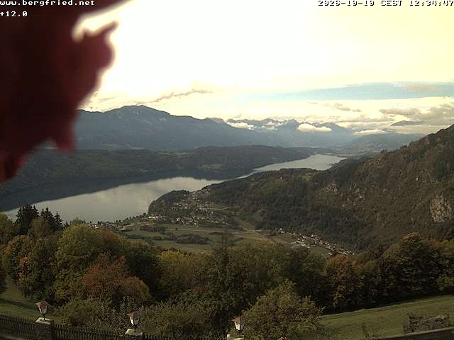 Archived image Webcam Ferndorf