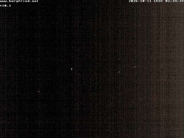 Archiv Foto Webcam Alpengasthof Bergfried