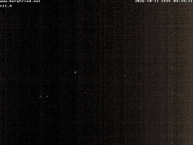 Archiv Foto Webcam Alpengasthof Bergfried