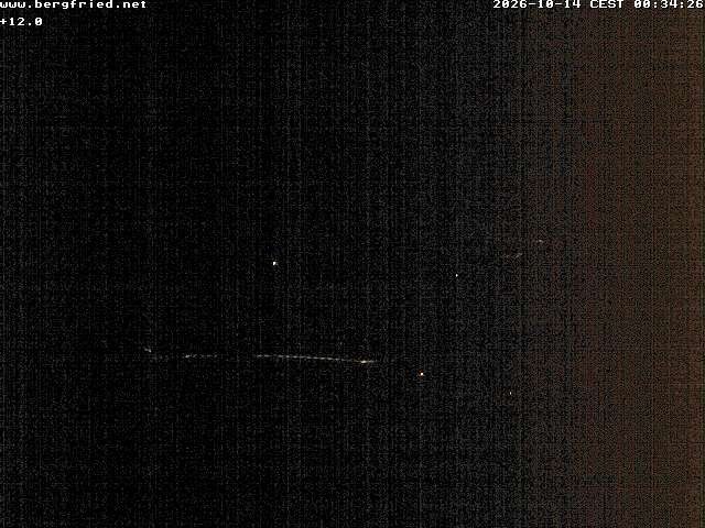 Archived image Webcam Ferndorf