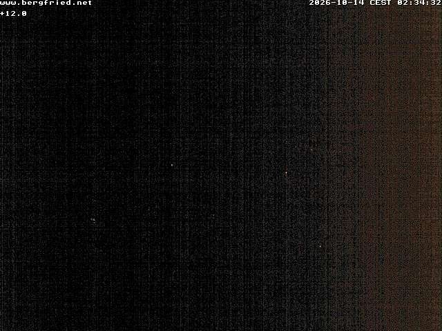 Archived image Webcam Ferndorf