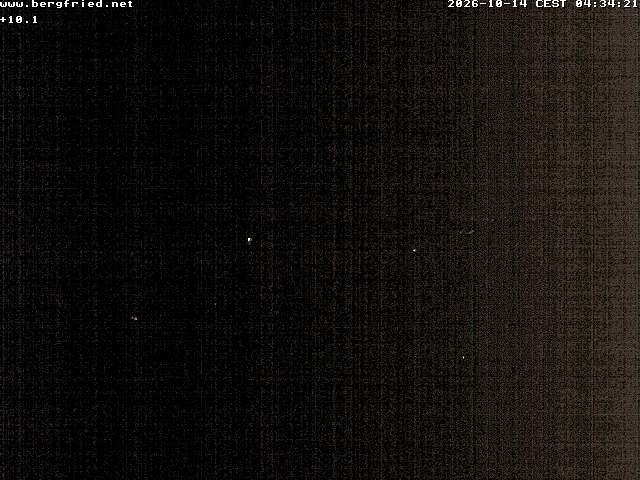 Archived image Webcam Ferndorf