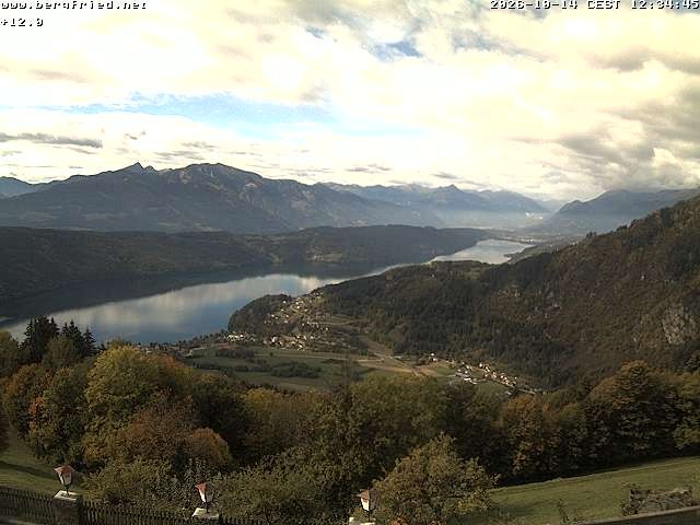Archived image Webcam Ferndorf