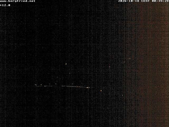 Archived image Webcam Ferndorf