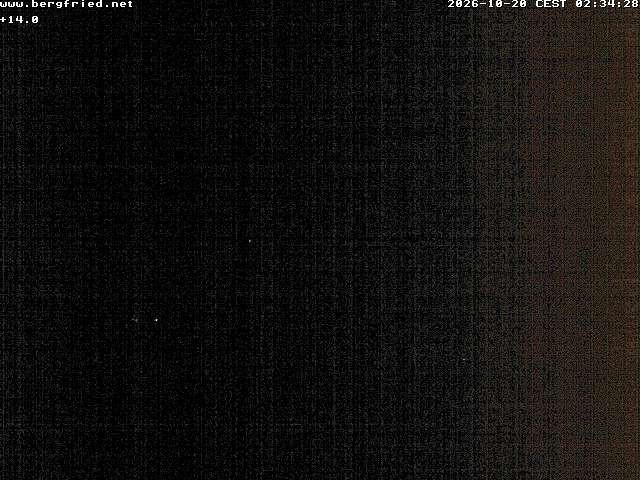 Archived image Webcam Ferndorf