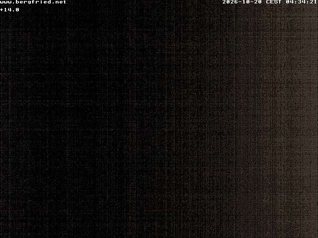 Archived image Webcam Ferndorf
