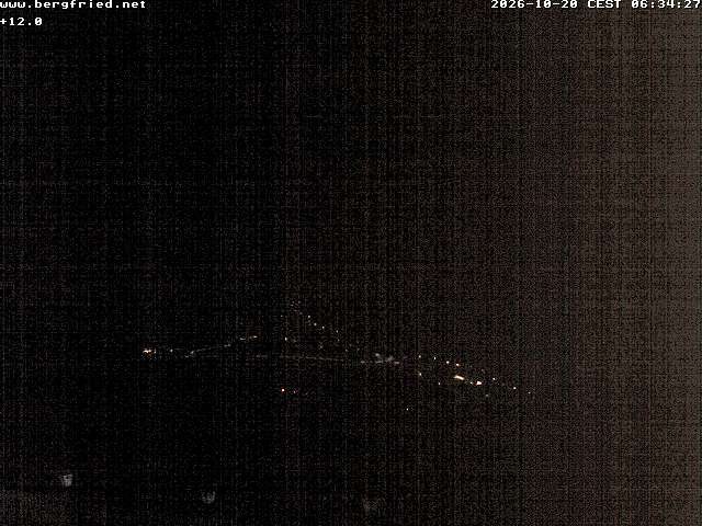 Archived image Webcam Ferndorf
