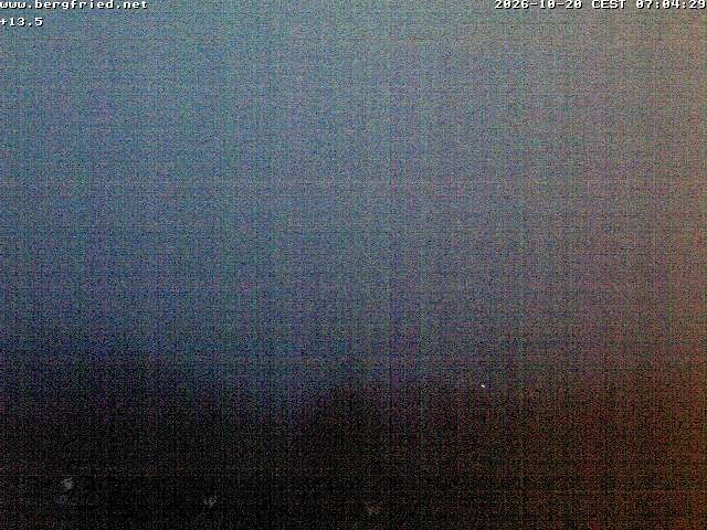 Archived image Webcam Ferndorf