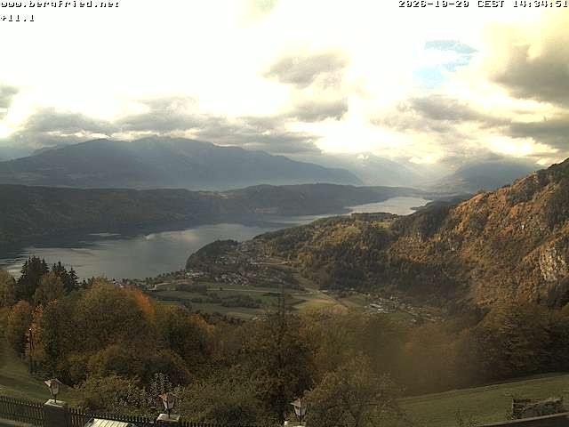 Archived image Webcam Ferndorf