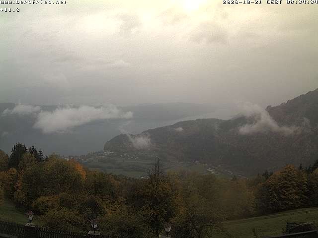 Archiv Foto Webcam Alpengasthof Bergfried