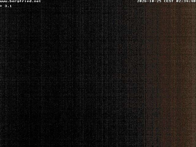 Archiv Foto Webcam Alpengasthof Bergfried