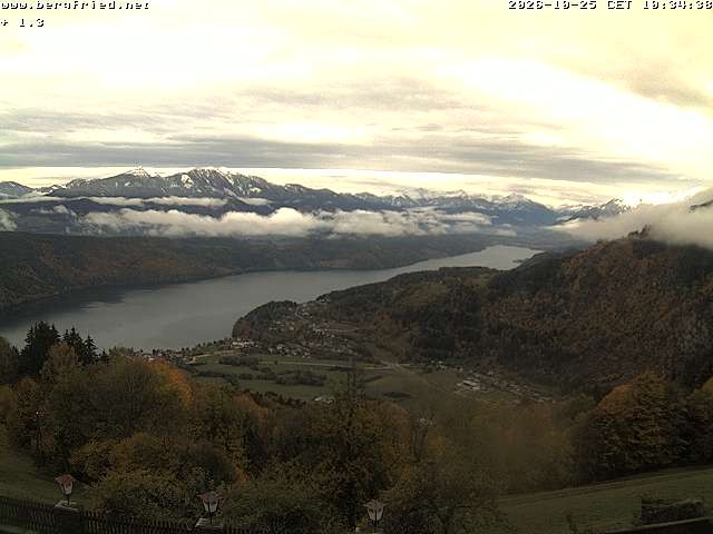 Archiv Foto Webcam Alpengasthof Bergfried