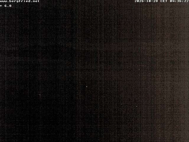 Archived image Webcam Ferndorf