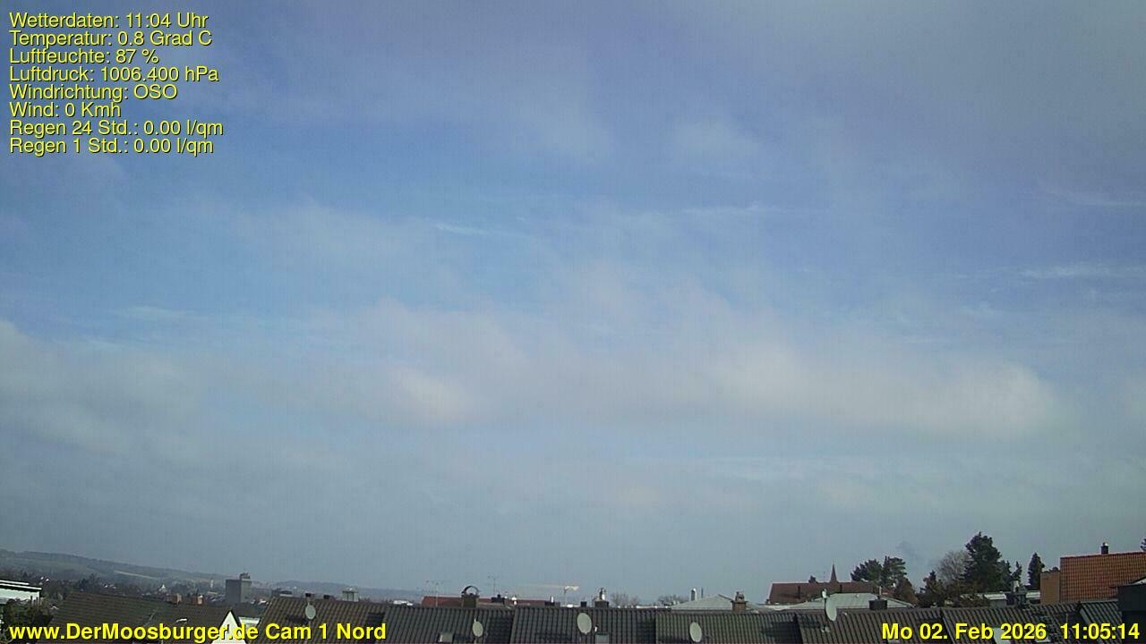 Archiv Foto Webcam Moosburg an der Isar