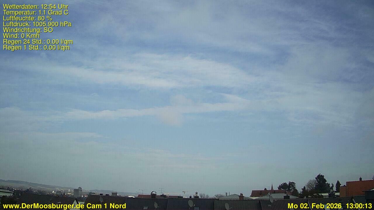 Archiv Foto Webcam Moosburg an der Isar