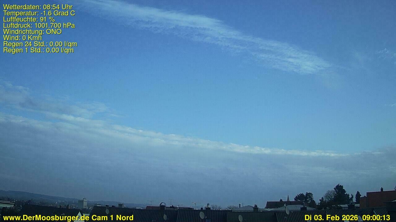 Archiv Foto Webcam Moosburg an der Isar
