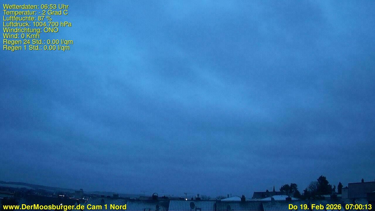 Archiv Foto Webcam Moosburg an der Isar