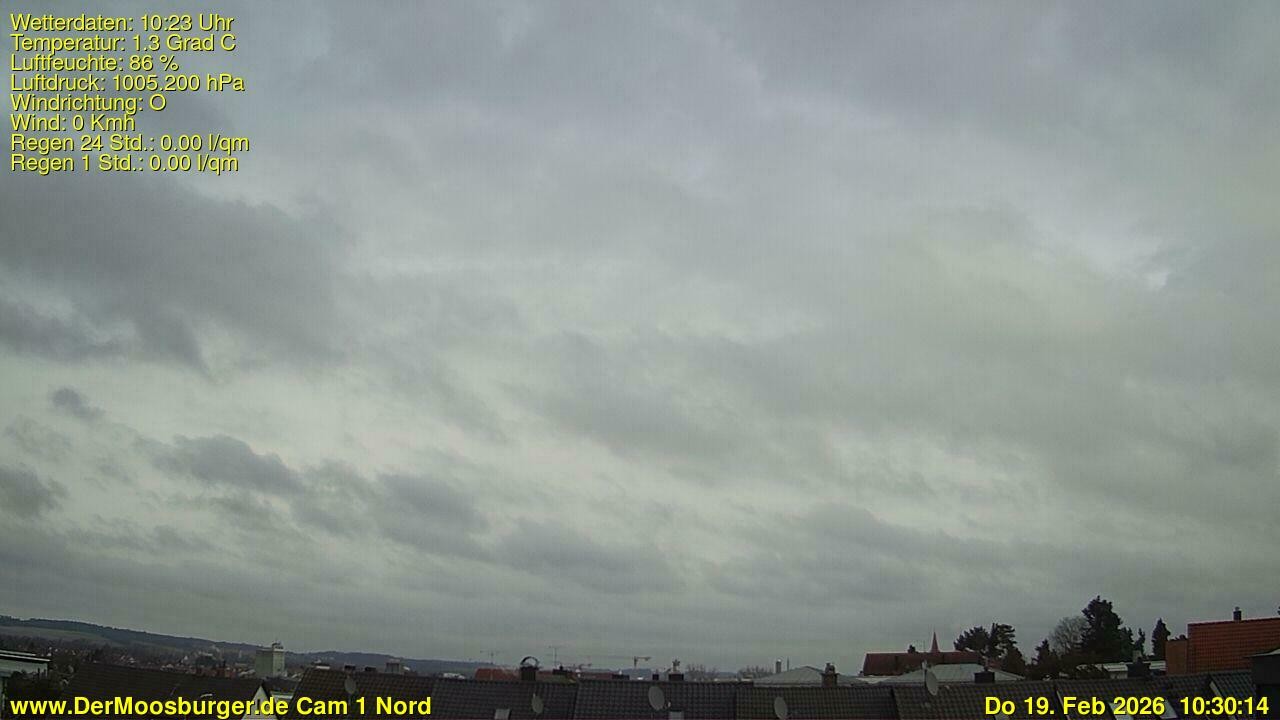 Archiv Foto Webcam Moosburg an der Isar