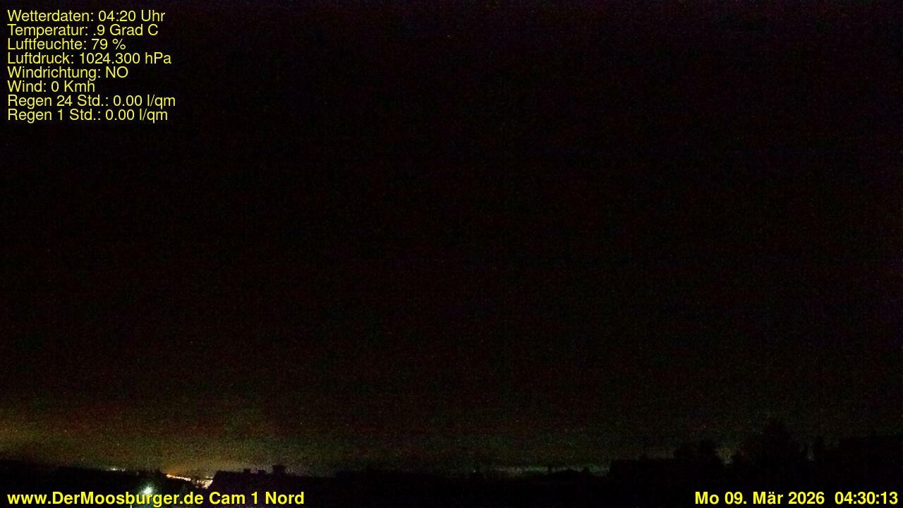 Archiv Foto Webcam Moosburg an der Isar