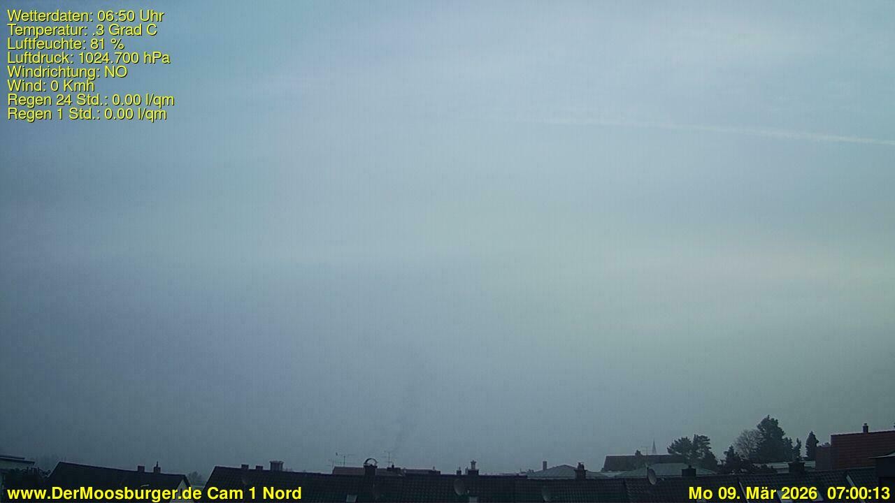 Archiv Foto Webcam Moosburg an der Isar