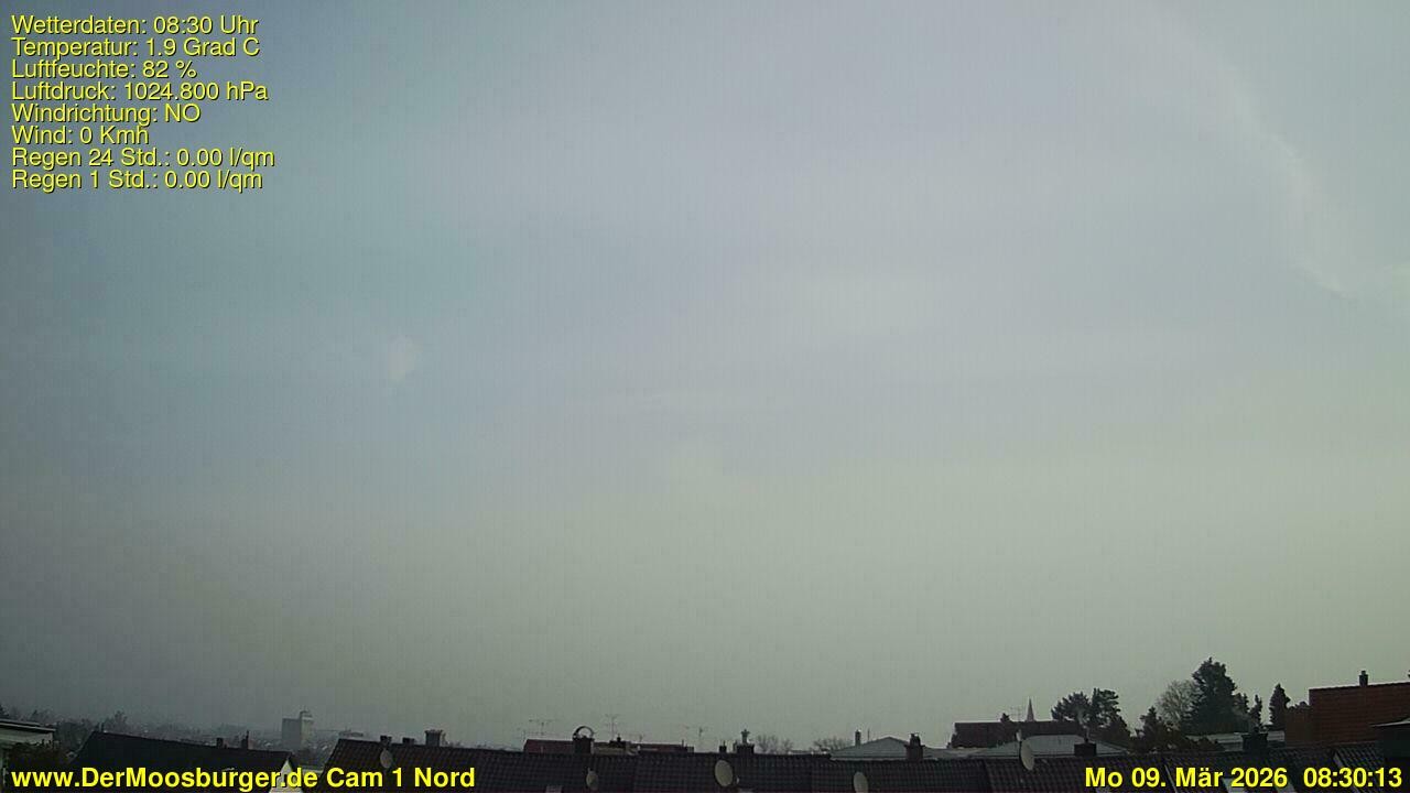 Archiv Foto Webcam Moosburg an der Isar